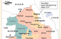 Xung đột giữa Chính phủ Nigeria với Boko Haram